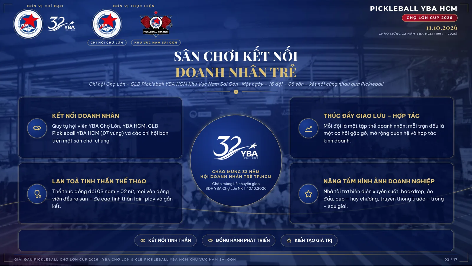 Proposal Chợ Lớn Bulbal Cup 2026 — ảnh 2
