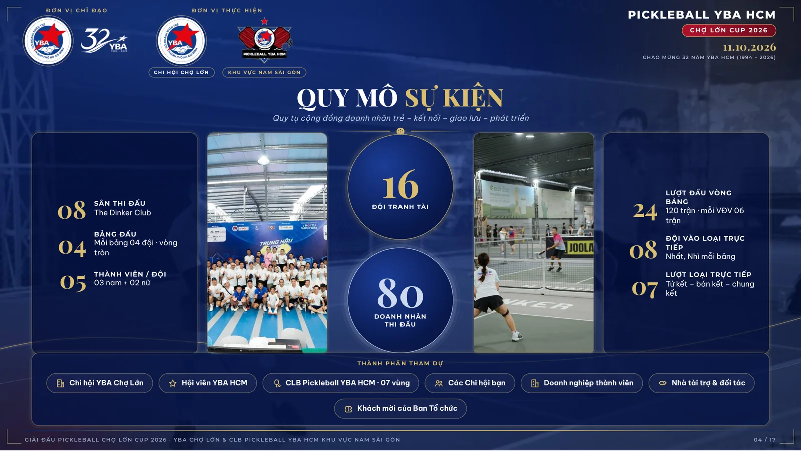 Proposal Chợ Lớn Bulbal Cup 2026 — ảnh 4