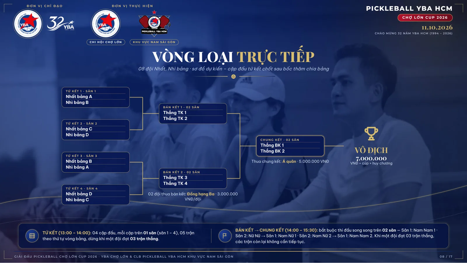 Proposal Chợ Lớn Bulbal Cup 2026 — ảnh 8
