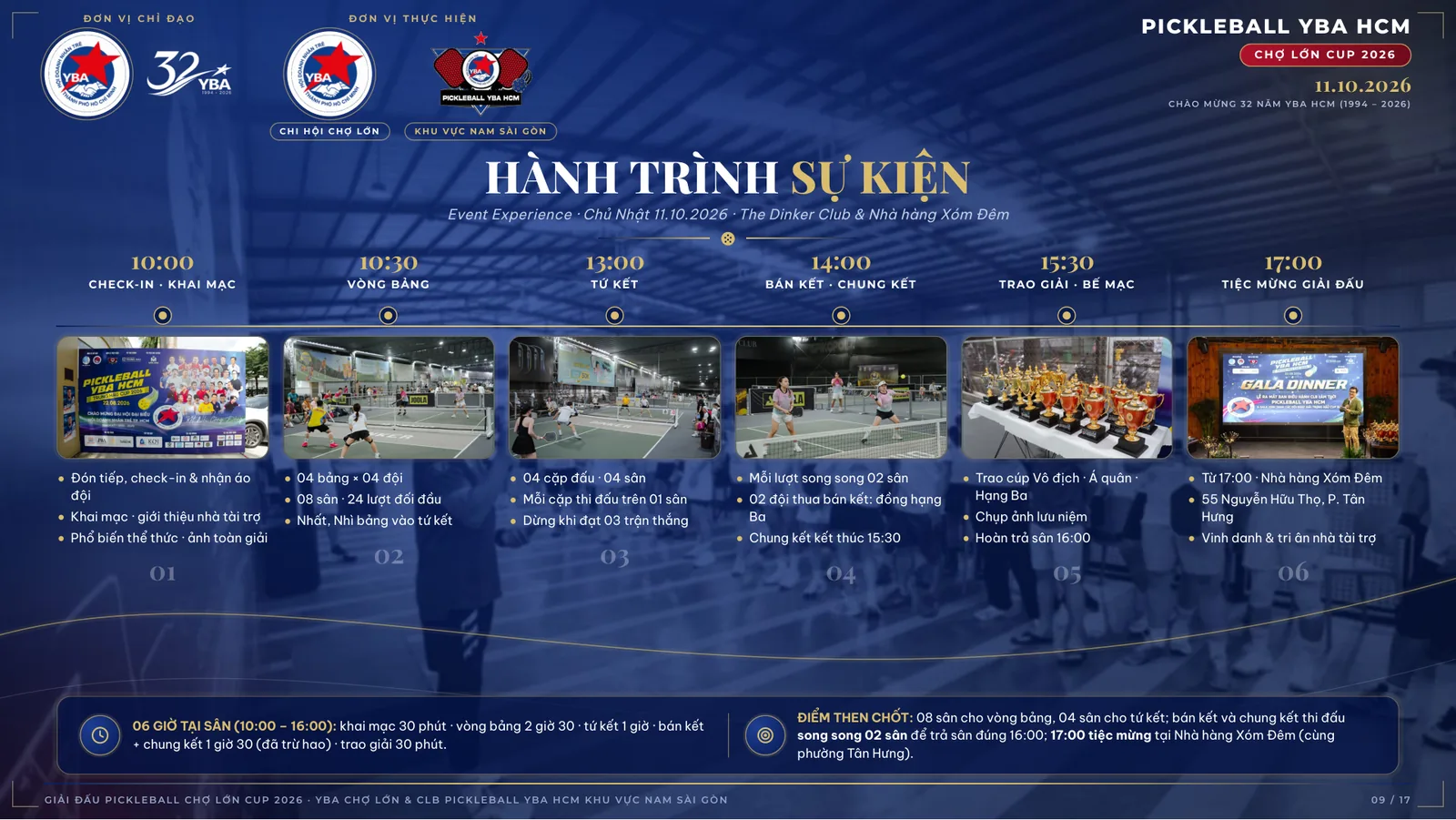 Chợ Lớn Bulbal Cup 2026 — ảnh 1