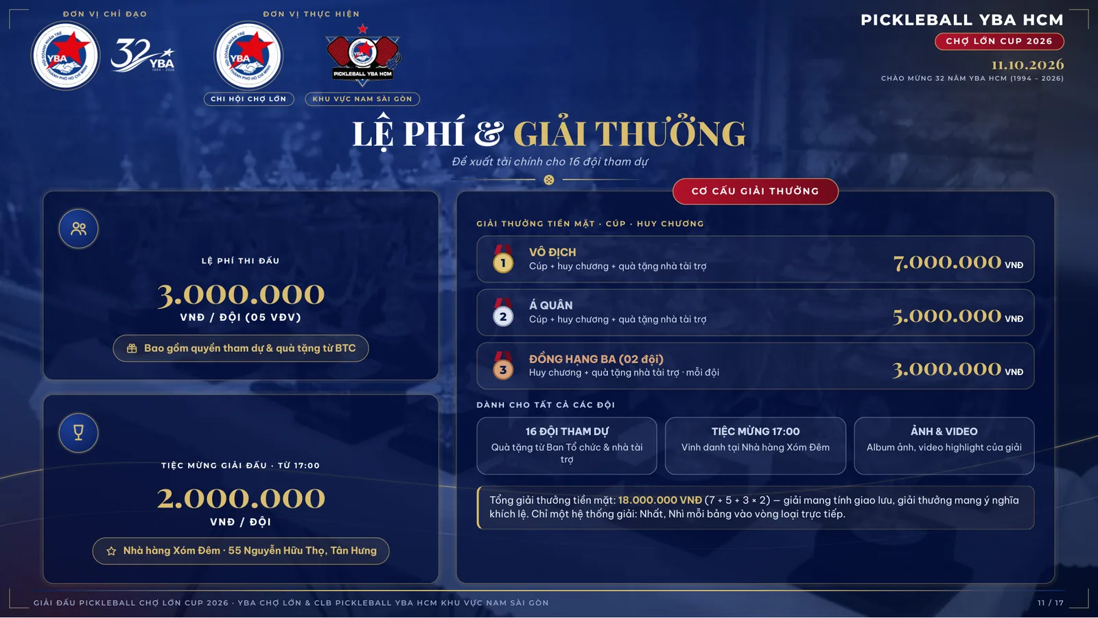 Chợ Lớn Bulbal Cup 2026 — ảnh 3